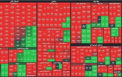 تراژدی «دارا دوم»: سهامداران، درمانده از دعوای وزارت نفت و اقتصاد