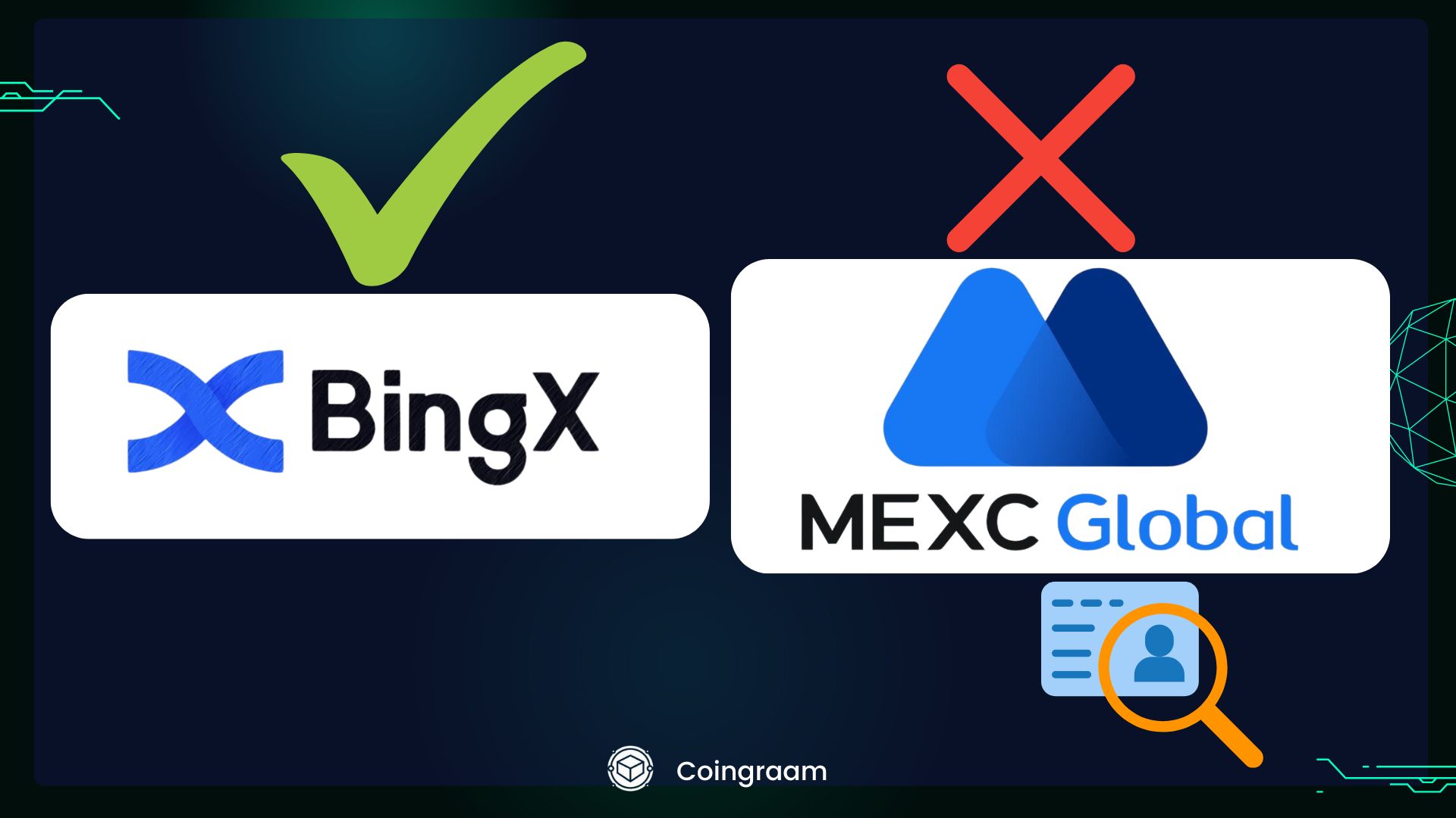 احراز هویت برای کاربران صرافی MEXC اجباری شد; معرفی صرافی جایگزین با هدیه ویژه برای اعضای کوینگرام