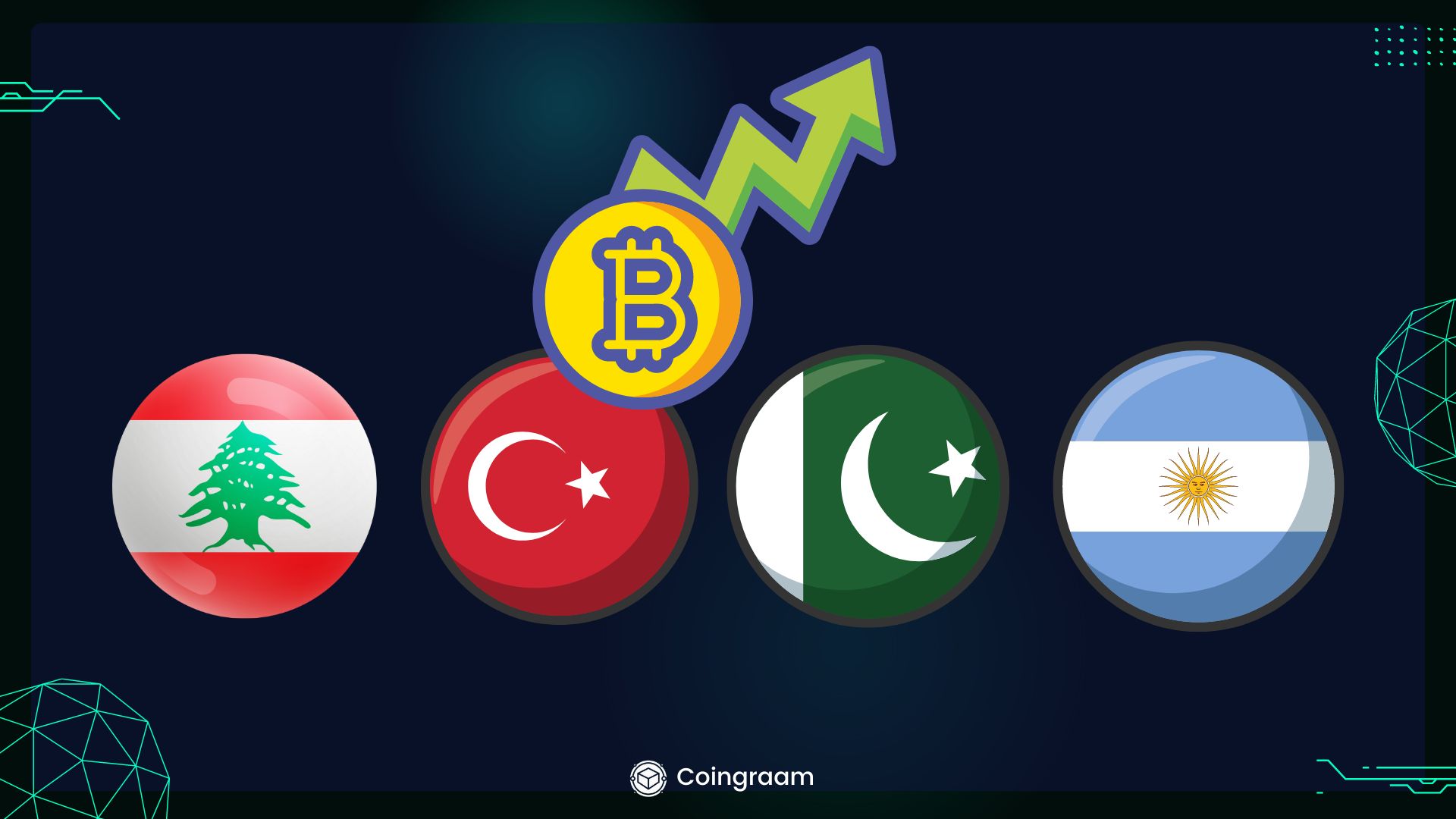 رشد قیمت بیتکوین در ترکیه!