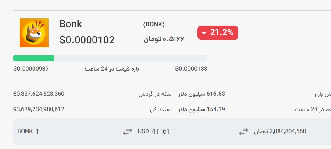 رمزارز bonk