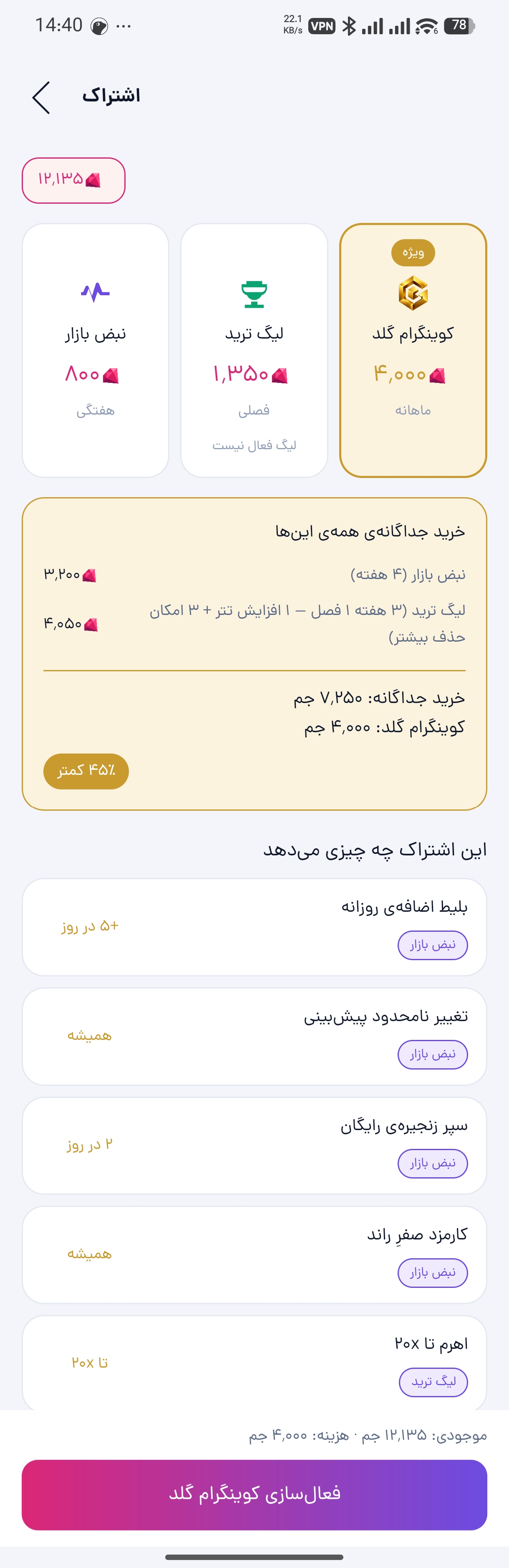 صفحهی اشتراک کوینگرام ۵ با سه اشتراک نبض بازار، لیگ ترید و کوینگرام گلد و مقایسهی هزینهی خرید جداگانه
