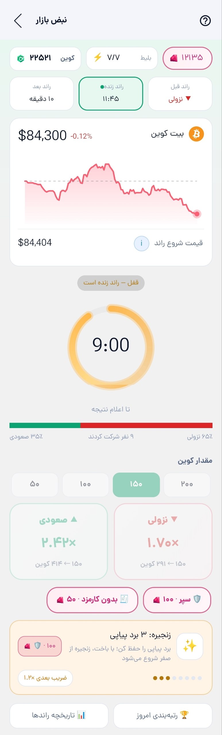 صفحهی مسابقهی نبض بازار با نمودار زندهی بیتکوین، تایمر راند و ضریب صعودی و نزولی