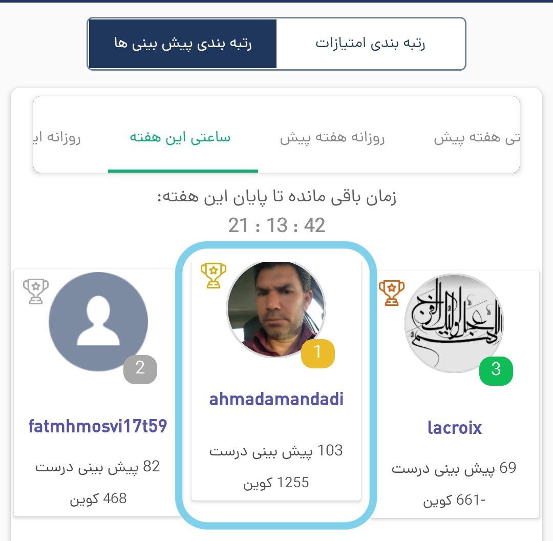 رتبه بندی پیش بینی ها
