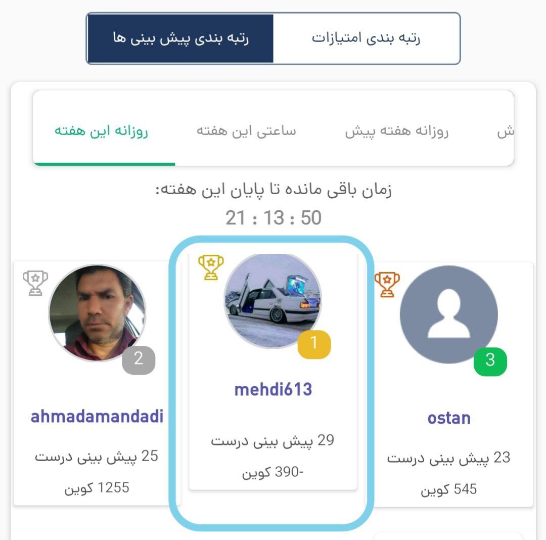 رتبه بندی پیش بینی