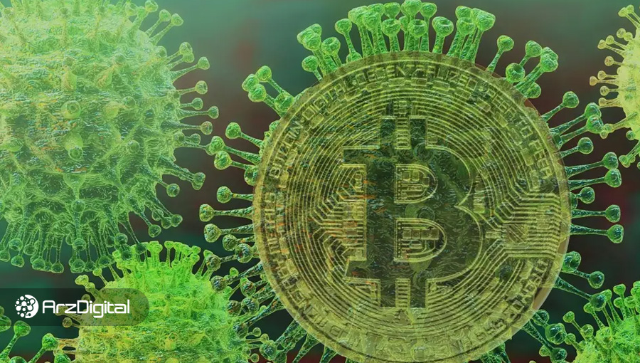 قیمت بیت کوین و ویروس کرونا پا به پای هم رشد میکنند