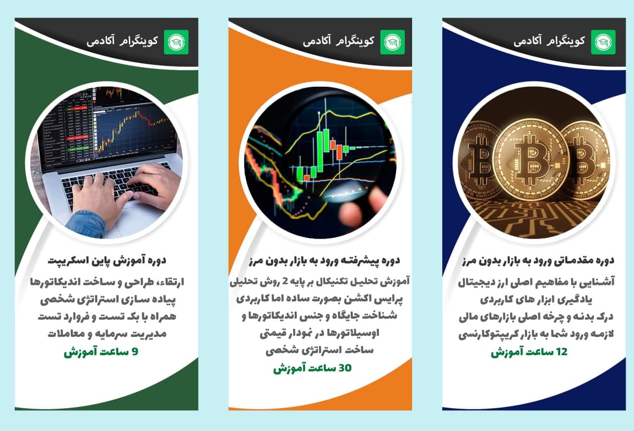 دوره های آکادمی کوینگرام