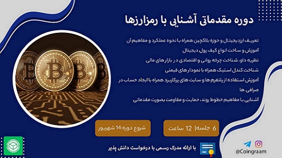 دوره آنلاین کوینگرام آکادمی - مقدماتی