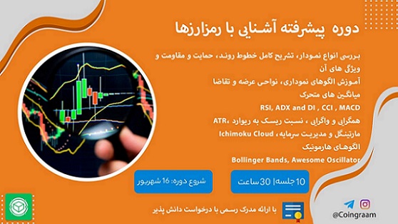 دوره آنلاین پیشرفته کوینگرام آکادمی (مخصوص افراد تریدر)