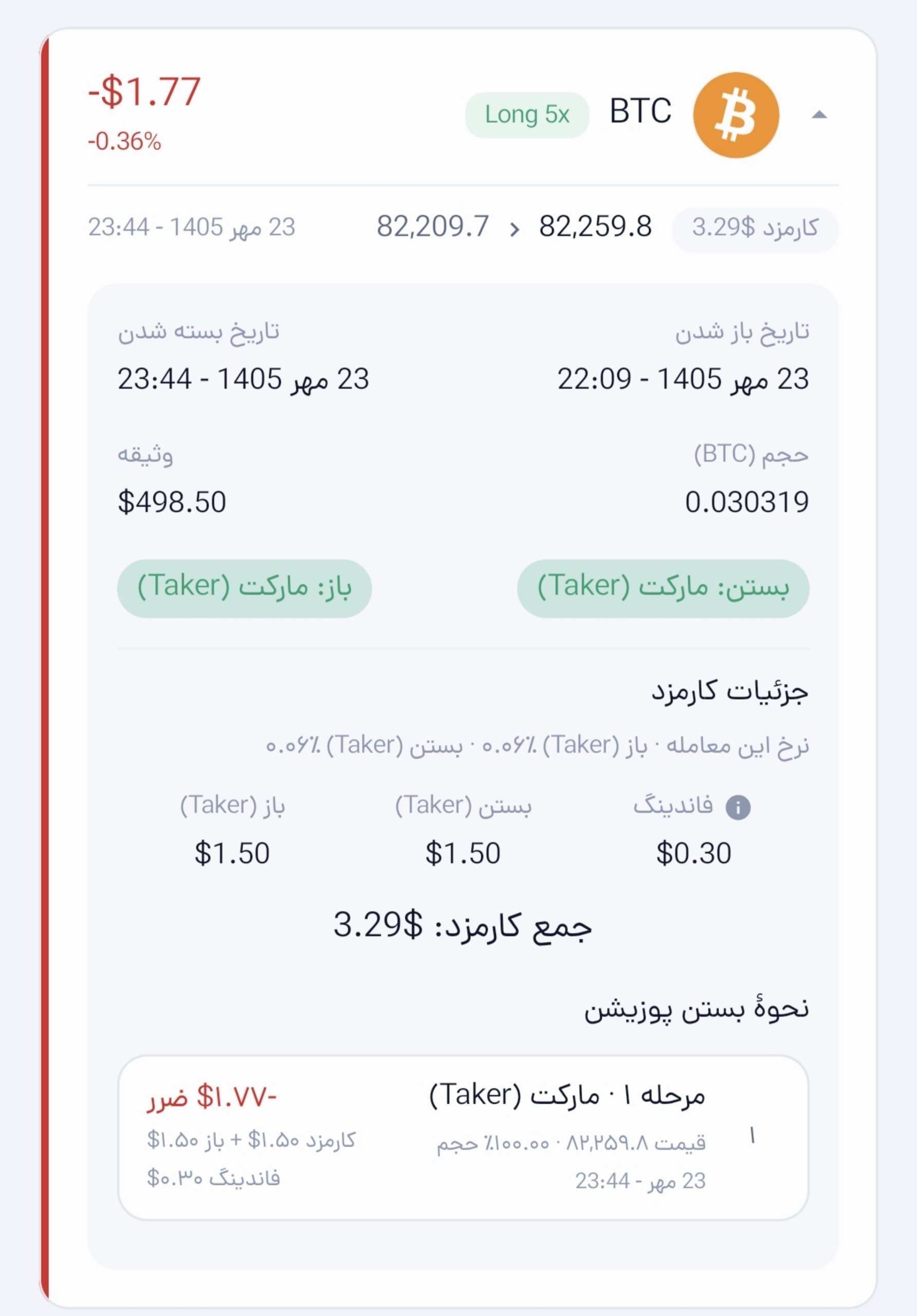 تاریخچه معاملات