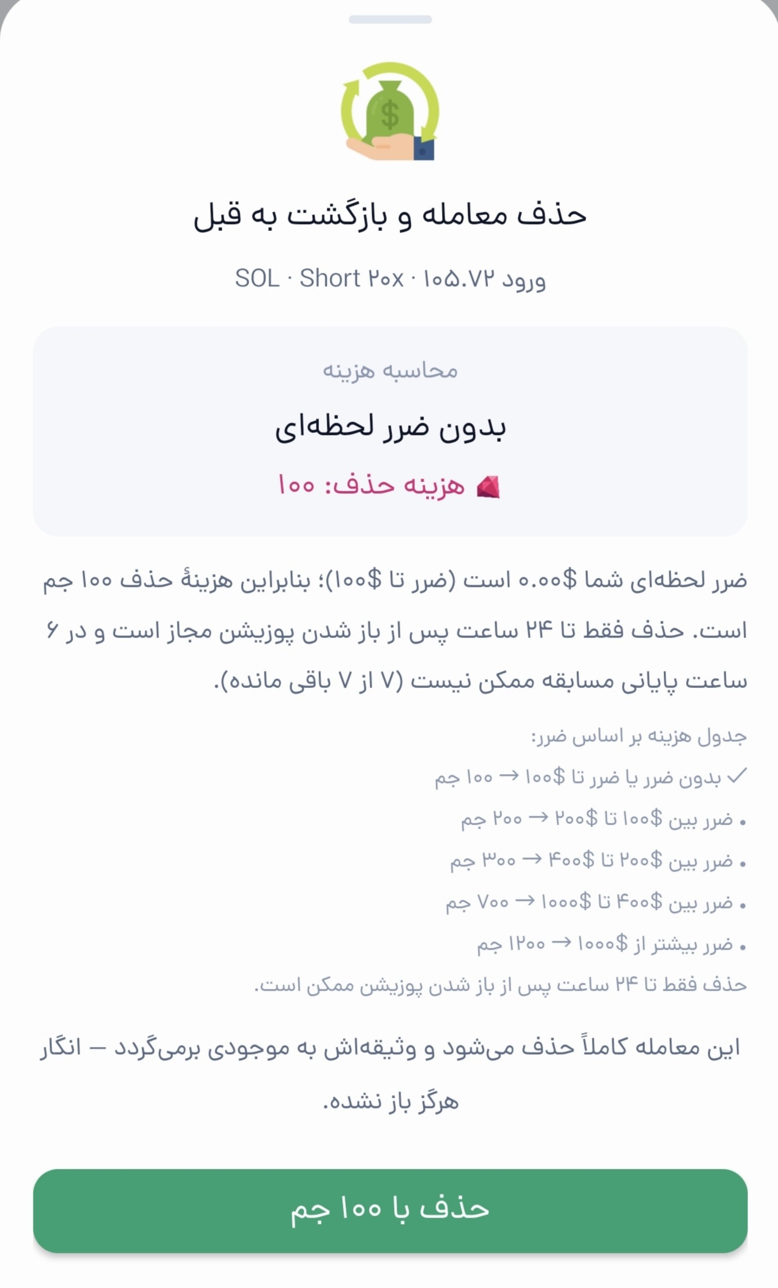 تاریخچه معاملات