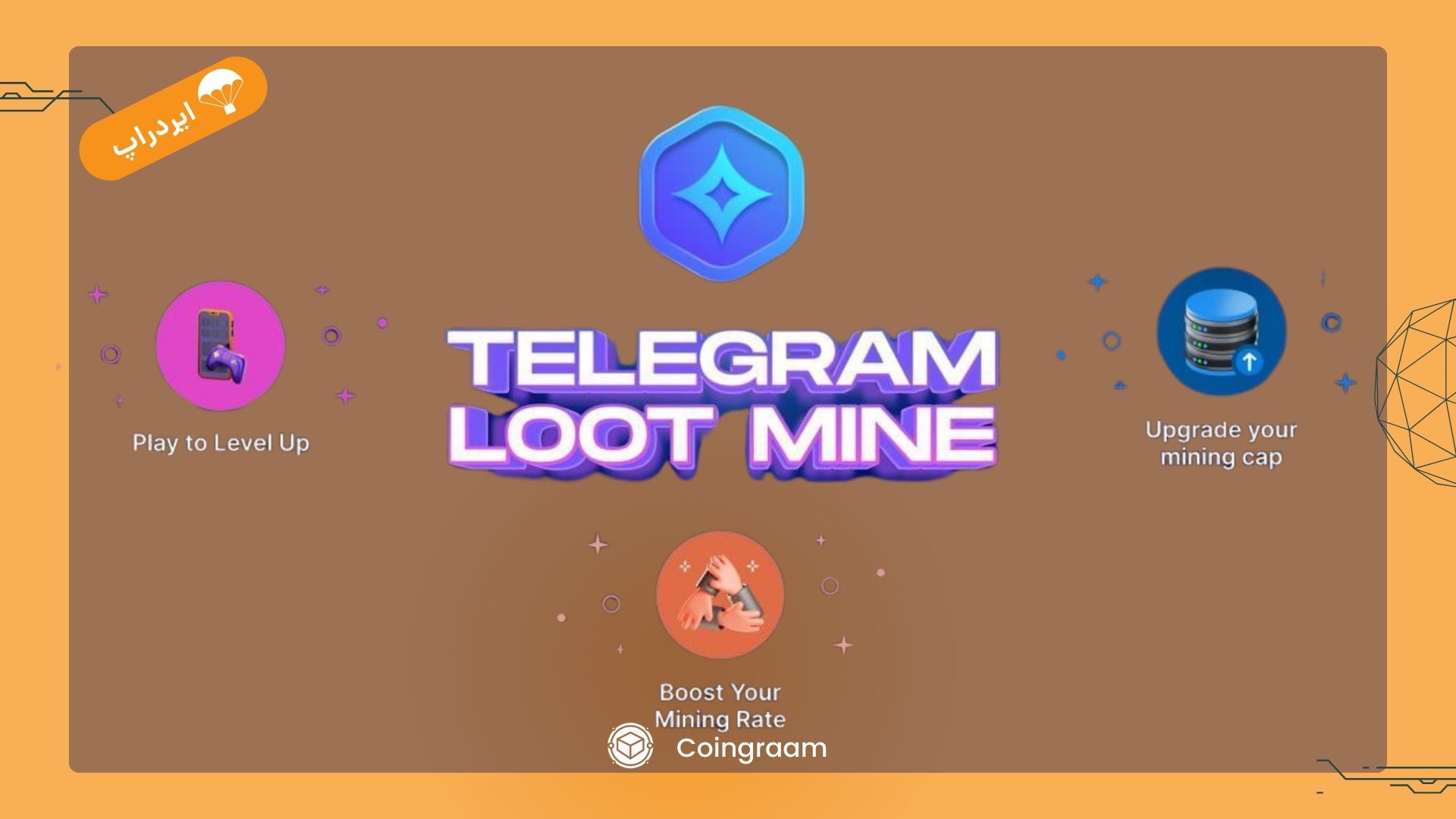 شروع بزرگترین رویداد گیمینگ تلگرامی با بات Gamee: فرصت بسیار محدود