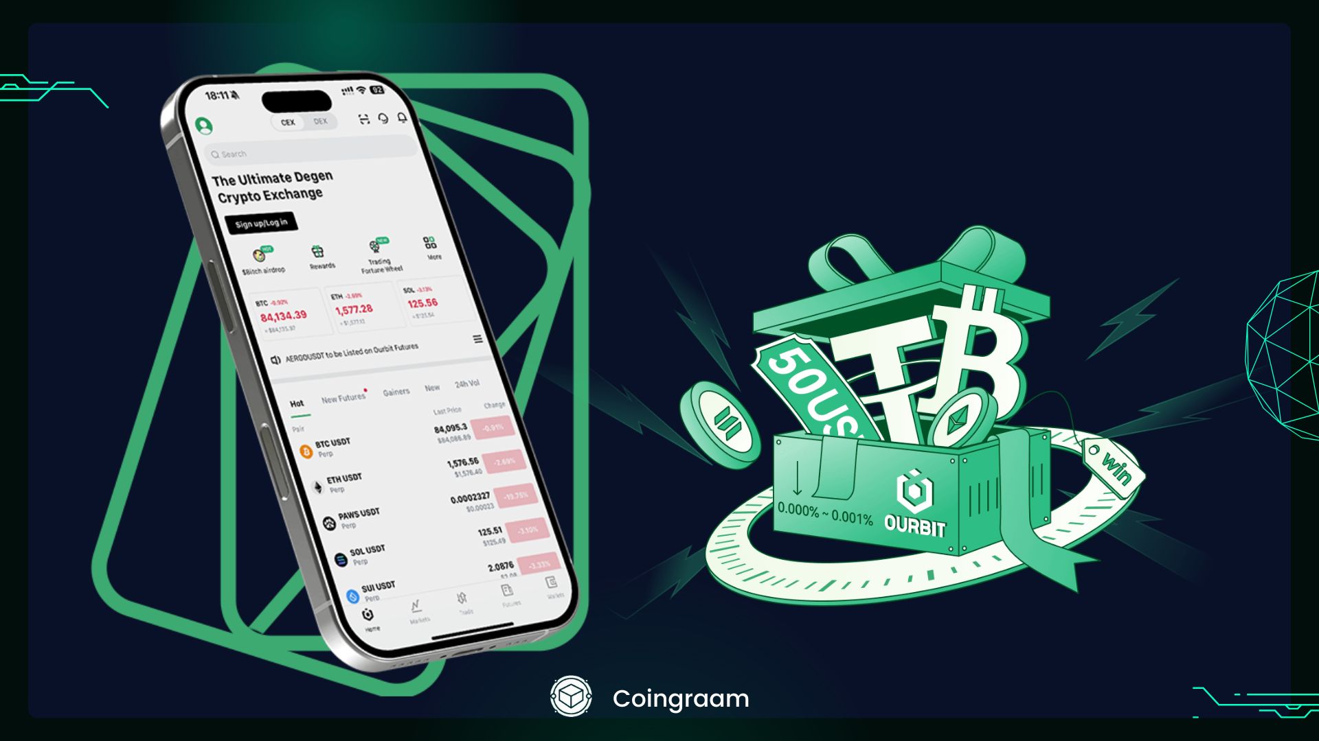 معرفی صرافی اوربیت (Ourbit) | معامله کن، جایزه بگیر، بدون احراز هویت ترید کن!