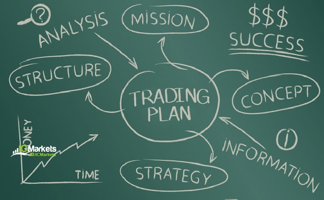 برنامه ترید یا برنامه معاملاتی (Trading Plan) چیست و چگونه آن را تنظیم کنیم؟-قسمت اول