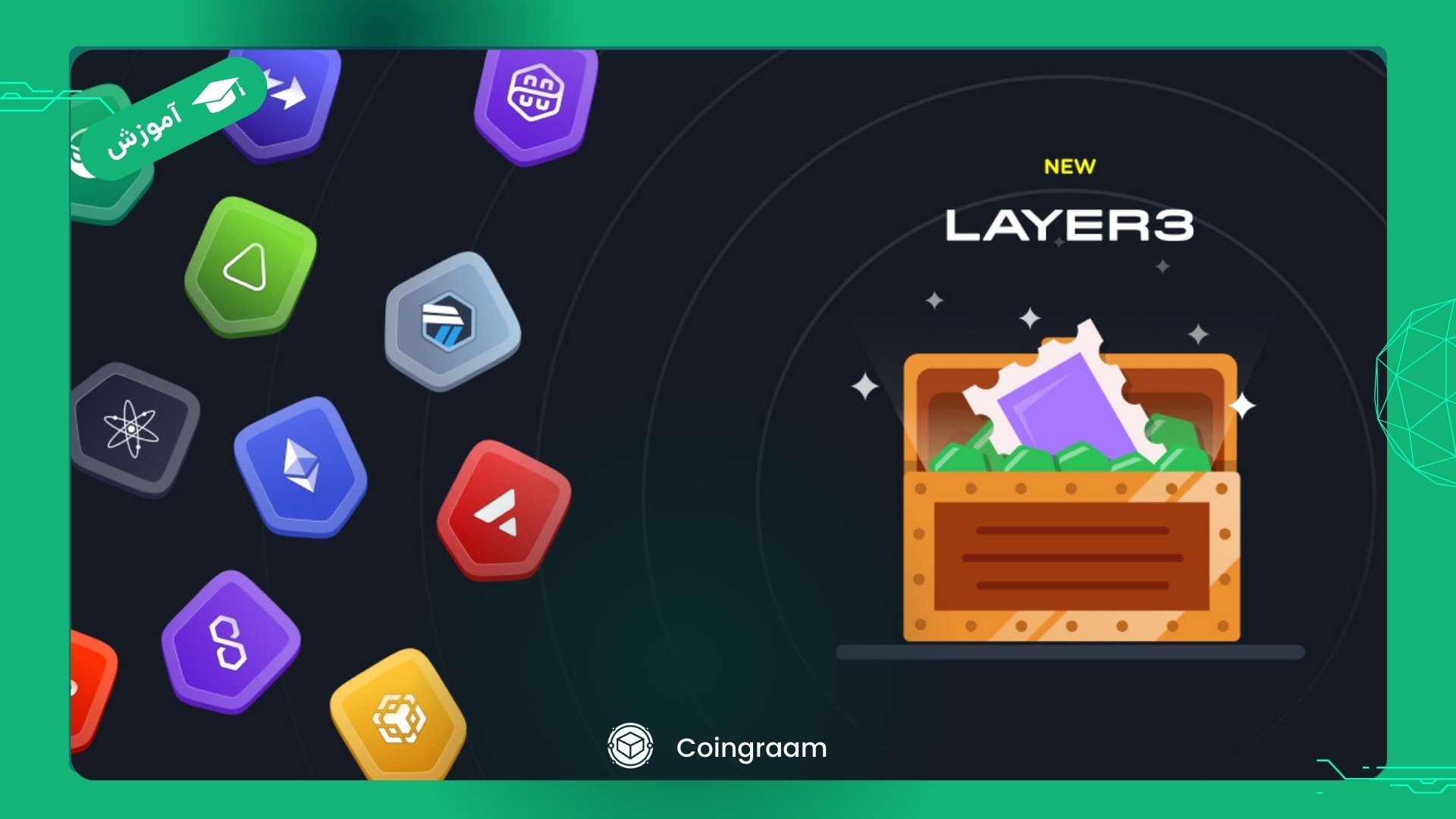 پلتفرم لایر3 چیست؟ آموزش کار با سیستم امتیازدهی به کاربران در Layer3
