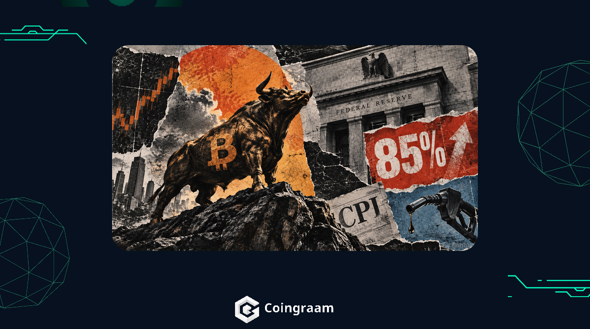 نرخ بهره و بیت کوین؛