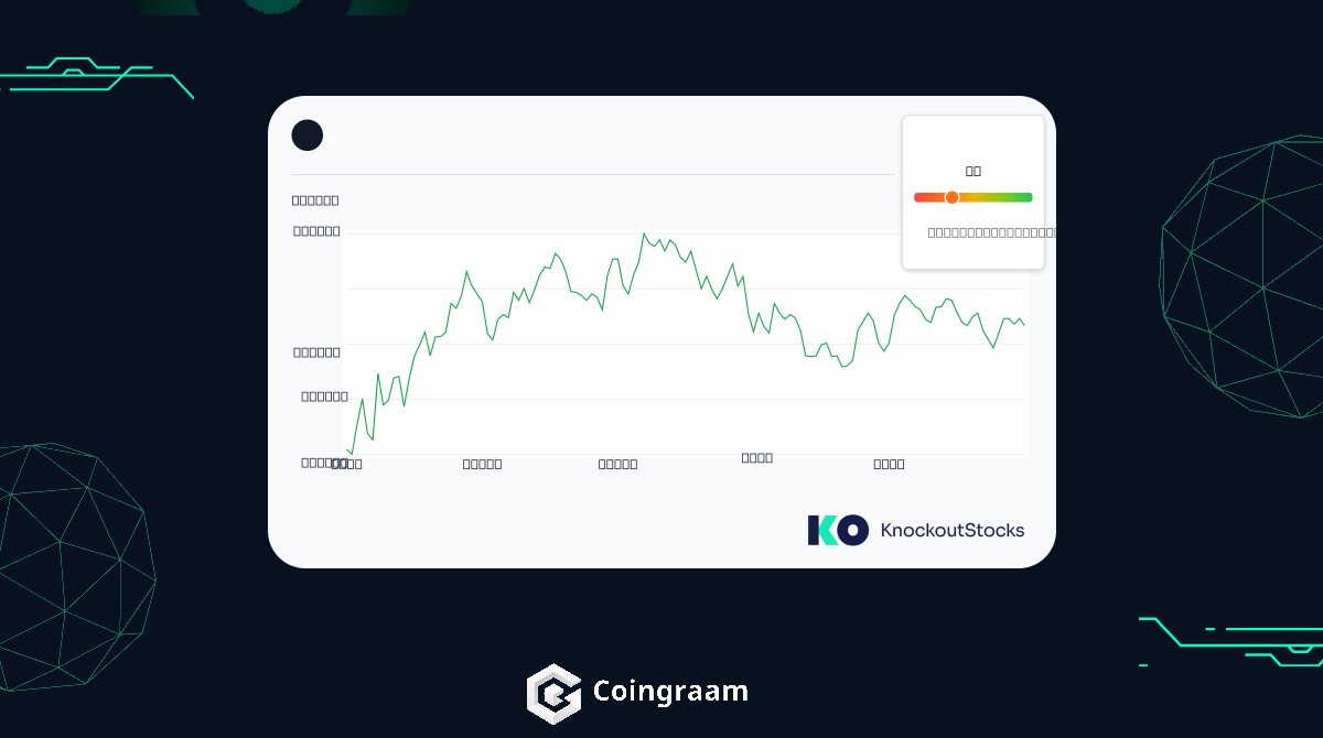 جهش ۱۱ درصدی سهام Strive با خرید بیت کوین توسط استرایو